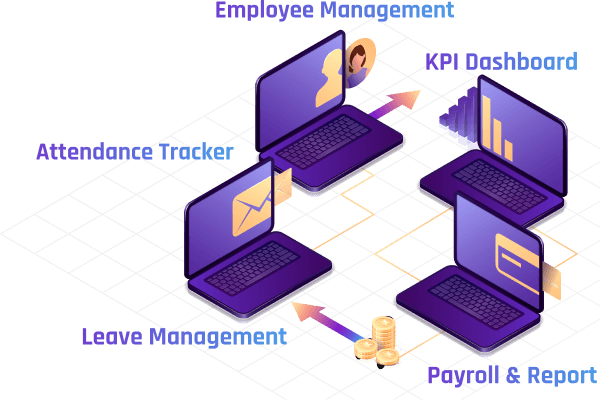 Comprehensive yet simple illustration
